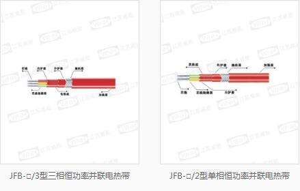 风道电加热器批发